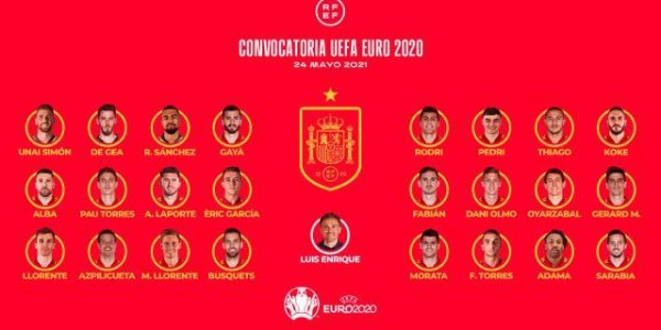 bob半岛体育-西班牙队名单解读：着眼未来追求多样 忍痛弃老将