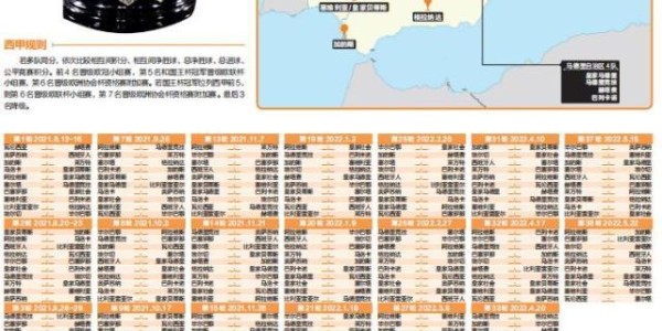 《欧战指南》全国上市！一份够吃一年的看球必备美食