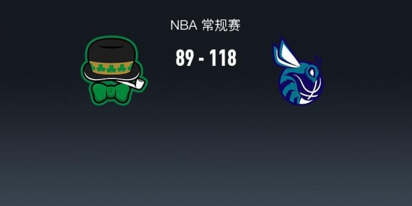 bob半岛体育平台-NBA战报：黄蜂118-89大胜凯尔特人取NBA6连胜，德里克-怀特29分
