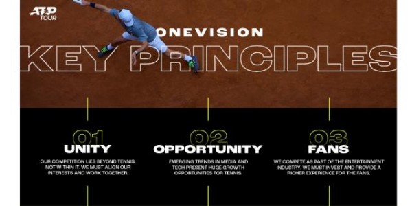 bob半岛体育-张奔斗：上海大师赛升级背后的撕扯大戏